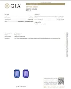 6.60 Carat Emerald Blue Sapphire And Diamond Platinum Ring 10 6.60 Carat Emerald Blue Sapphire And Diamond Platinum Ring -Mode Bijouterie Magasin 24431 CERT GIA new master