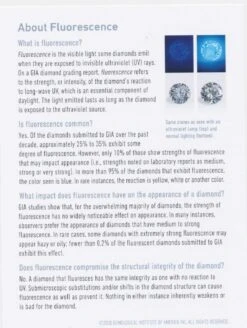 Captivating 18k White Gold Halo Ring With 1.86 Ct Natural Pink Diamonds GIA Cert -Mode Bijouterie Magasin GIA3 master 1