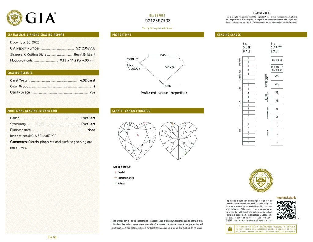 Alexander GIA Certified 4.02 Carat E VS2 Heart Cut Diamond 4 Alexander GIA Certified 4.02 Carat E VS2 Heart Cut Diamond – Image 2