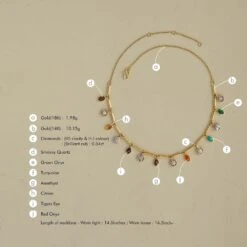 Shakti Gold Diamond And Gemstone Necklace -Mode Bijouterie Magasin Moi Shakti Necklace 3 master