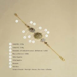 Moi Gold And Gemstone Bracelet -Mode Bijouterie Magasin Moi Zora Bracelet 5 master