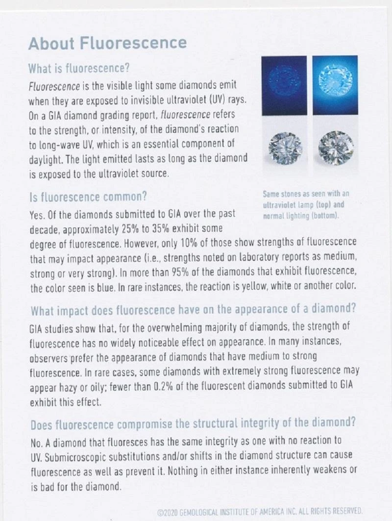 Natural Round Brilliant Diamond In 0.30 Carat F SI2, GIA Certificate 9 Natural Round Brilliant Diamond In 0.30 Carat F SI2, GIA Certificate – Image 7