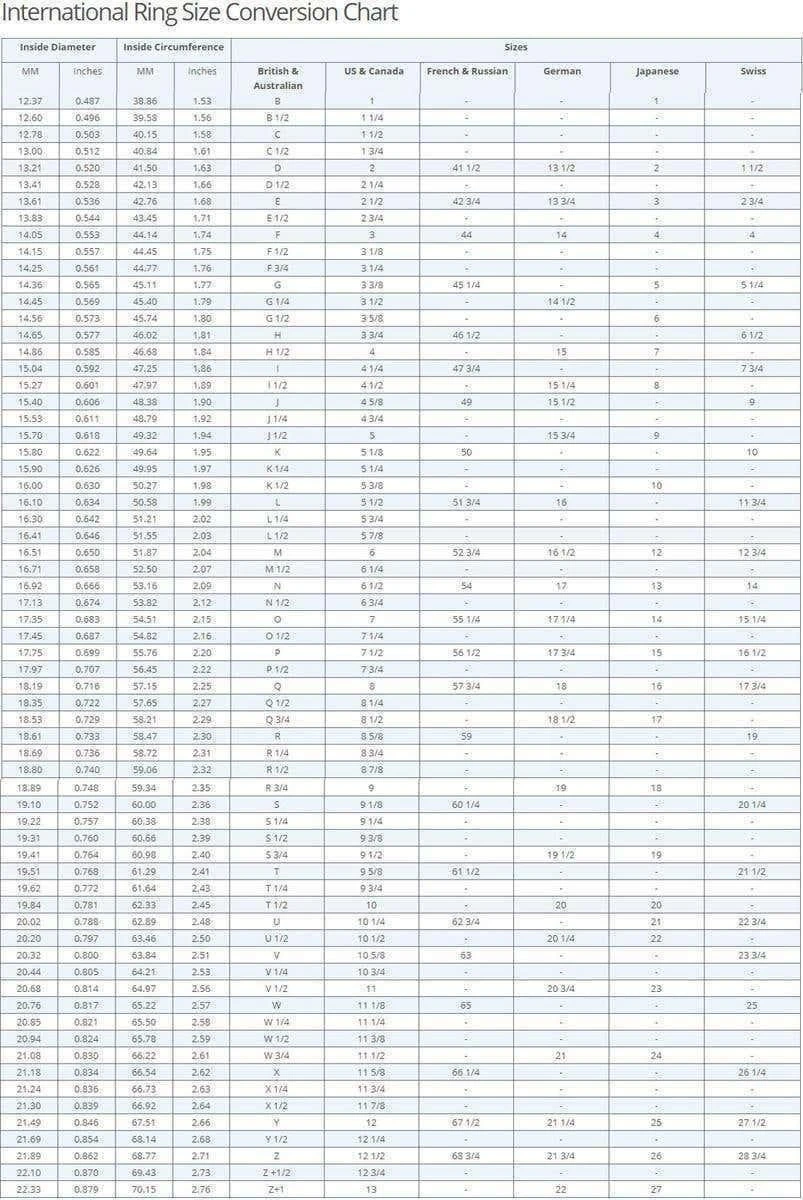 GRAFF Yellow Diamond 18 Karat Yellow Gold Thread Set Eternity Band Ring 12 GRAFF Yellow Diamond 18 Karat Yellow Gold Thread Set Eternity Band Ring – Image 10